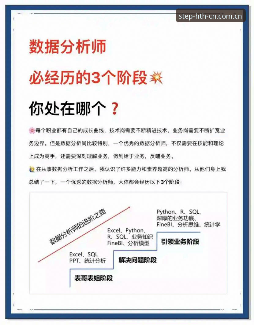 华体会平台使用心得：从数据小白到赛事分析达人的成长路径