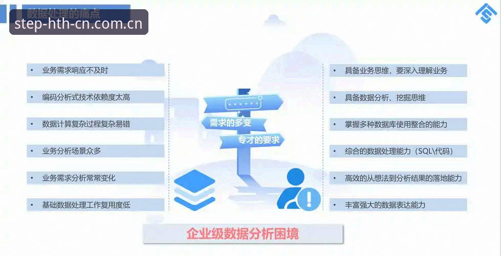 HTH官方赛事数据 HTH官方赛事数据使用教程:从零上手到精准分析